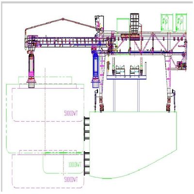 قدرة 3000 Tph الثقيلة نوع الحزام استمرارية لوادر السفن