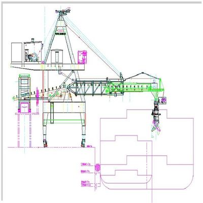 السعة 600 Tph نوع الحزام محمل السفينة لتحميل المواد السائبة للشحن